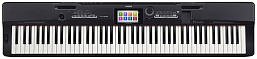 ЦИФРОВОЕ ПИАНИНО CASIO PRIVIA PX-360M в музыкальном интернет-магазине Маэстро. Цена 65 290 руб.